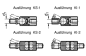 Preview: GN 782 Stahl - Kugelgelenke