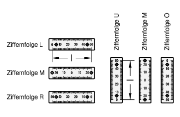 GN 711.2 Maßstäbe mit Befestigungsbohrungen Ø 3,3
