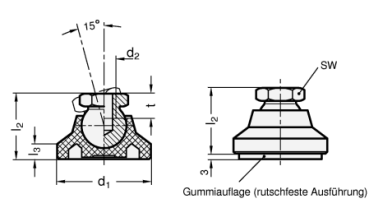GN 343.7 Gelenkfüße mit Edelstahl - Gewindebuchse