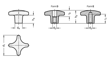 DIN 6335 Kreuzgriffe, Edelstahl