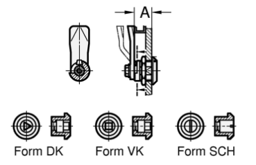GN 115.6 Edelstahl - Mini-Verriegelungen
