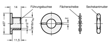 GN 118.1 Führungsbuchse für  GN 118