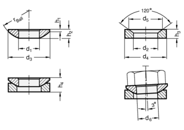 DIN 6319 Kugelscheiben, Kegelpfannen aus Edelstahl