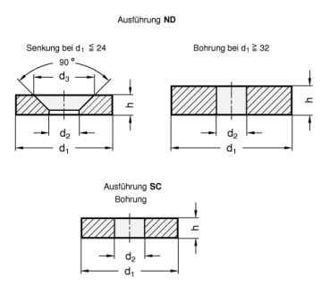 GN 55.1 Rohmagnete, Scheibenform, mit Bohrung oder Senkung