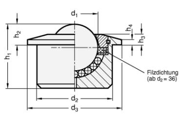 Preview: GN 509.1 Kugelrollen, Stahl / Edelstahl