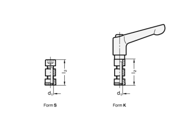 GN 511.1 Laschengelenksets