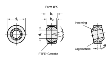 Preview: GN 648.9 Edelstahl-Gelenklager