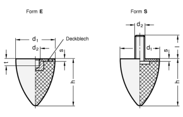 Preview: GN 353 Stahl - Anschlagpuffer