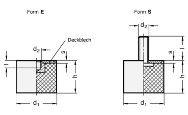 Preview: GN 352 Stahl - Anschlagpuffer