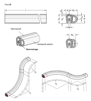 GN 2182 Kantenschutz-Dichtprofile PVC/EPDM