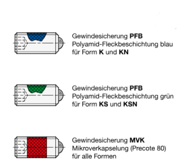Preview: GN 615.3 Federnde Druckstücke mit Gewindesicherung