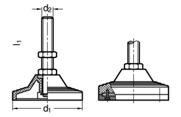 GN 246 Stellfüße ohne Befestigungsbohrung