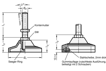 GN 246 Stellfüße ohne Befestigungsbohrung