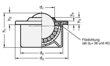 Preview: GN 509 Kugelrollen, Stahl / Edelstahl