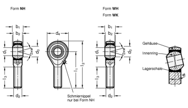 Preview: GN 648.6 Edelstahl - Gelenkköpfe mit Schraube