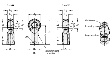 Preview: GN 648.1 Gelenkköpfe mit Innengewinde