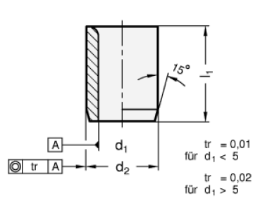 DIN 179 Positionierbuchsen (Bohrbuchsen) ohne Bund