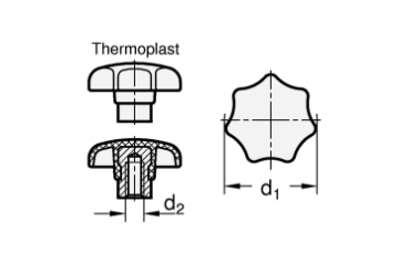 GN 6336.2 Sterngriffe mit Edelstahl-Buchse