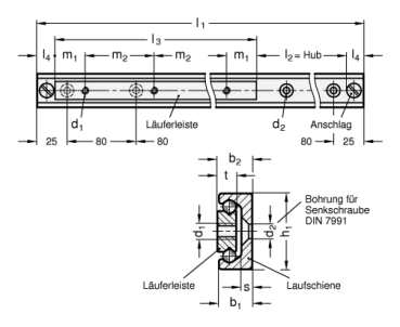 GN 2402 Linearkugellager