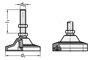 GN 244 Stellfüße ohne Befestigungsbohrung