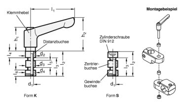 GN 511.1 Laschengelenksets