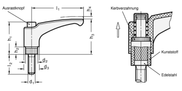 Preview: GN 603.1 Verstellbare Klemmhebel, Edelstahl-Gewindeschraube