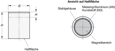 Preview: GN 52.1 Haltemagnete Stabform, ohne Bohrung