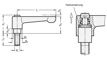 Preview: GN 302 Verstellbare Klemmhebel, Griff gerade, Gewindestift Stahl