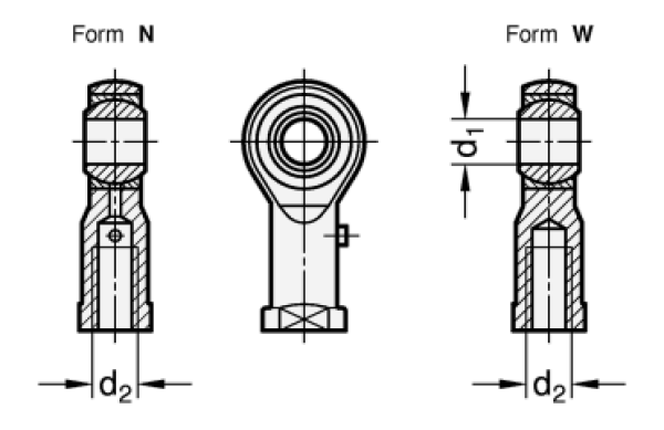 GN 648.1 Gelenkköpfe mit Innengewinde