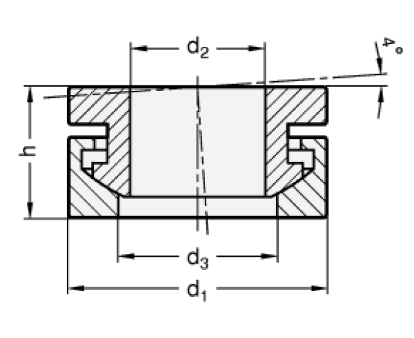 GN 6319.1 Edelstahl - Kugelscheiben / Kegelpfannen kombiniert