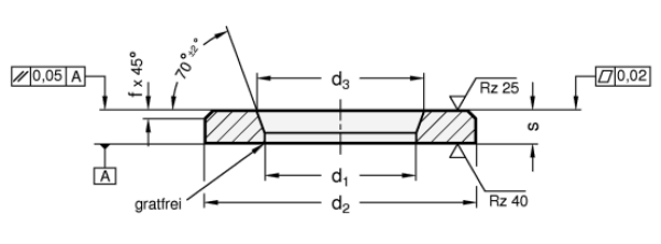 GN 6339 Hochfeste Unterlegscheiben, hohe oder niedrige Form