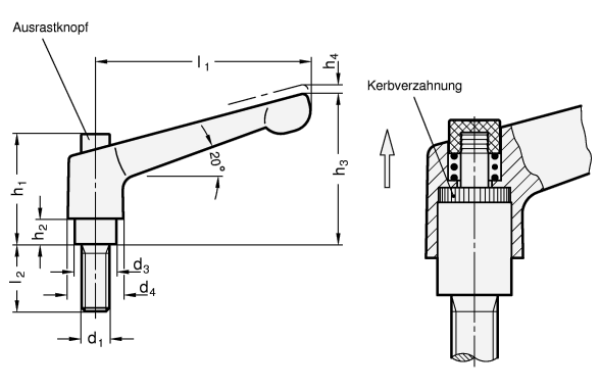 GN 303.1 Verstellbare Klemmhebel, Edelstahl-Gewindeschraube