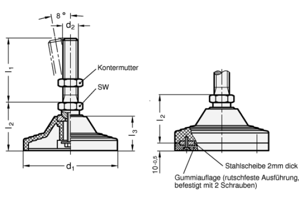 GN 244 Stellfüße ohne Befestigungsbohrung