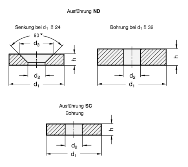 GN 55.1 Rohmagnete, Scheibenform, mit Bohrung oder Senkung