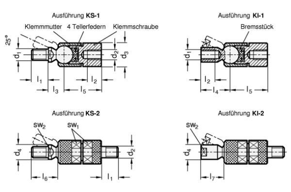 GN 782 Stahl - Kugelgelenke