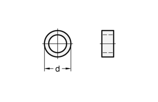 GN 870 Zentrierbuchsen für Kraftspanner