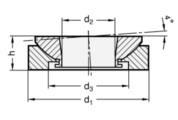 GN 350.3 Stahl - Kugelausgleich-Scheiben