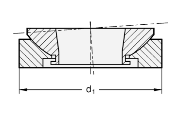 GN 350.3 Stahl - Kugelausgleich-Scheiben