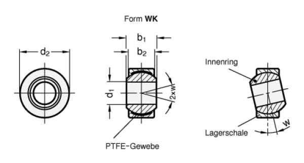GN 648.9 Edelstahl-Gelenklager