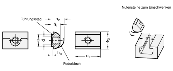 GN 506.2 Muttern für T-Nuten