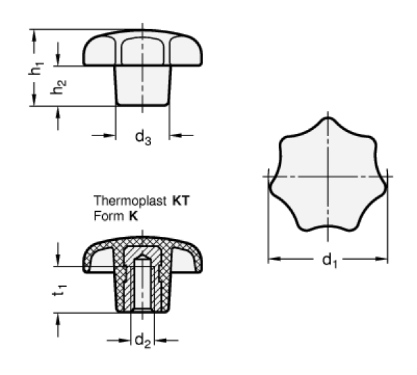 DIN 6636 Sterngriffe mit Edelstahlbuchse
