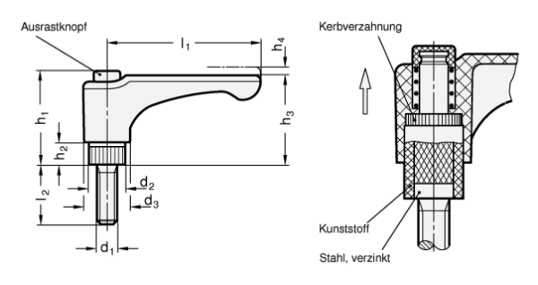 GN 600 Flache verstellbare Klemmhebel, Kunststoff, Außengewinde