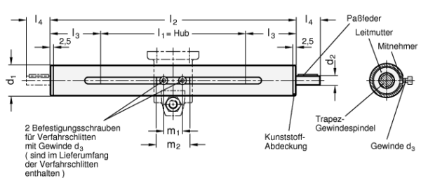 GN 291 Lineareinheiten, Stahl