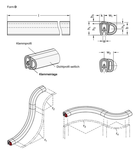 GN 2182 Kantenschutz-Dichtprofile PVC/EPDM