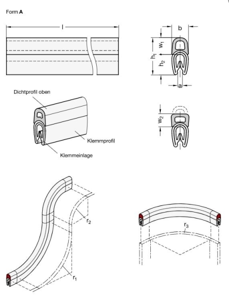 GN 2182 Kantenschutz-Dichtprofile PVC/EPDM