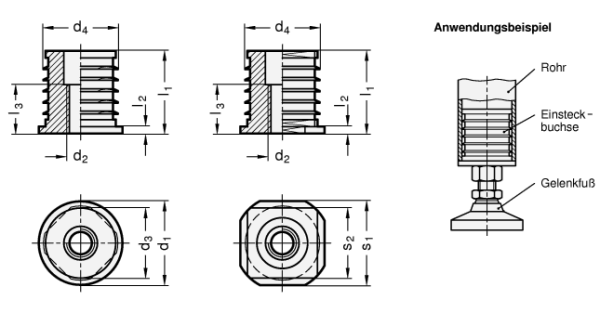 GN 992 Aluminium - Einsteckbuchsen