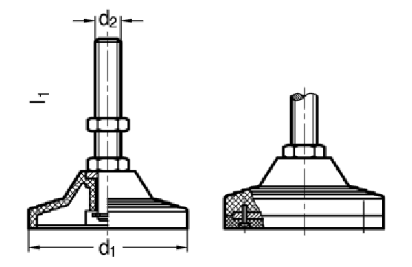 GN 246 Stellfüße ohne Befestigungsbohrung