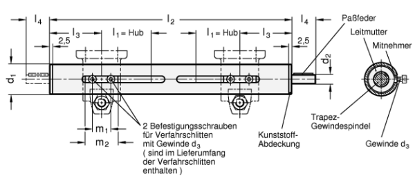 GN 292 Lineareinheiten, Stahl, mit Rechts- und Linksgewinde