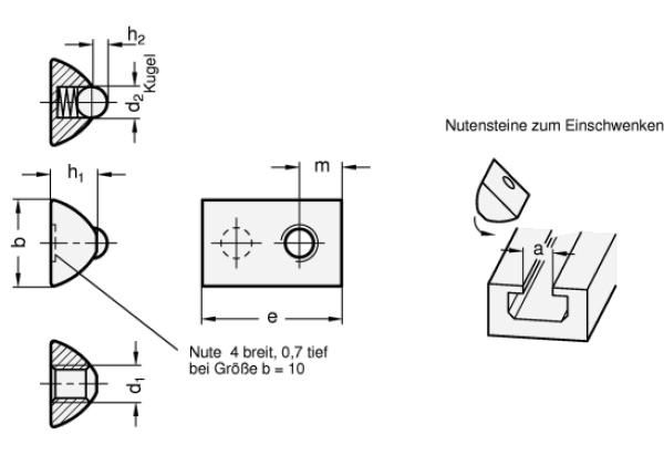 GN 506.1 Edelstahl - Muttern für T-Nuten