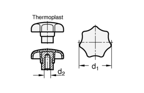 GN 6336.2 Sterngriffe mit Edelstahl-Buchse